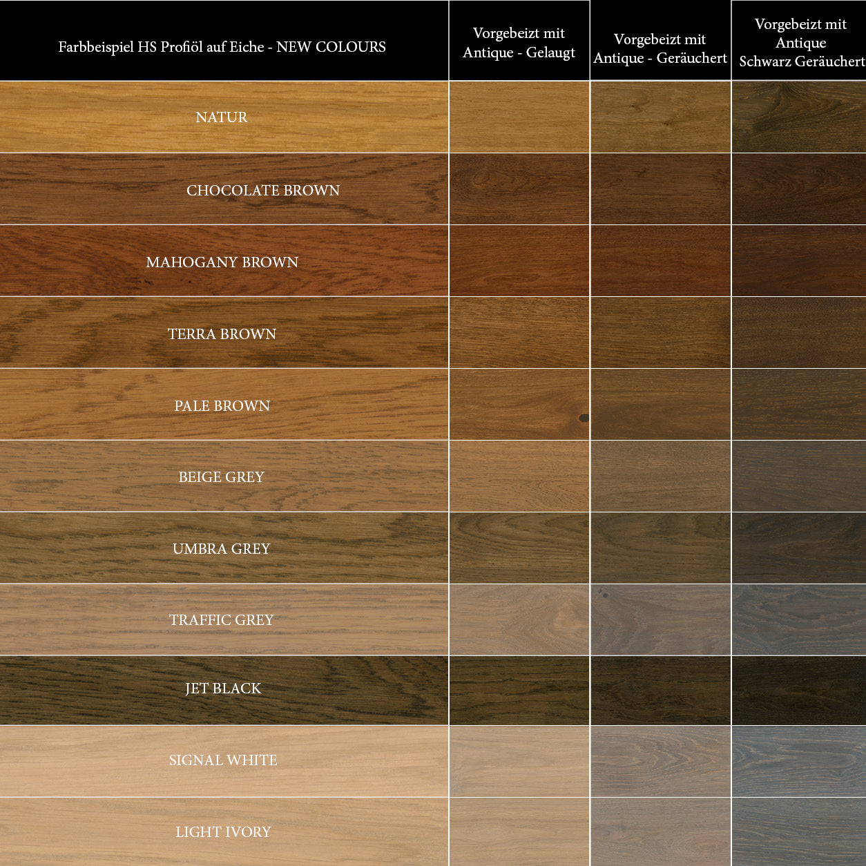Colour HS Profiöl - NEW Colours 2025!