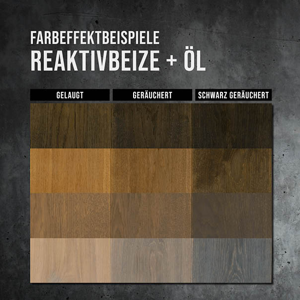 Vielfältige Farbwirkungen durch Kombination von Reaktivbeize und Öl – von hell bis tief dunkel auf Eiche.