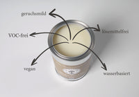 Scandic Oil »For Furniture«, 20ml