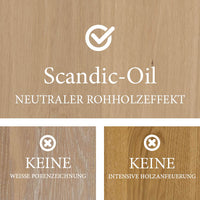 OLI NATURA® Scandic-Oil CLASSIC