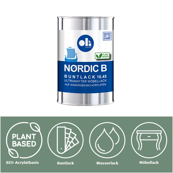 NORDIC B - ultramatter Buntlack