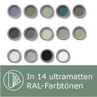 NORDIC B - ultramatter Buntlack