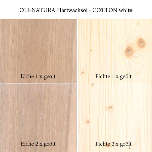 OLI NATURA® COLOUR Hartwachsöl
