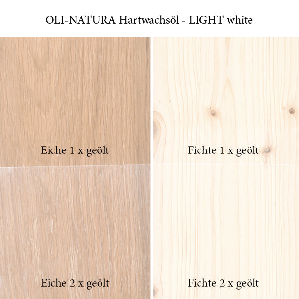OLI NATURA® COLOUR Hartwachsöl