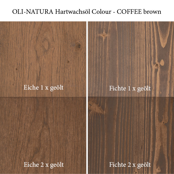 Colour-Hartwachsöl-Probierbox