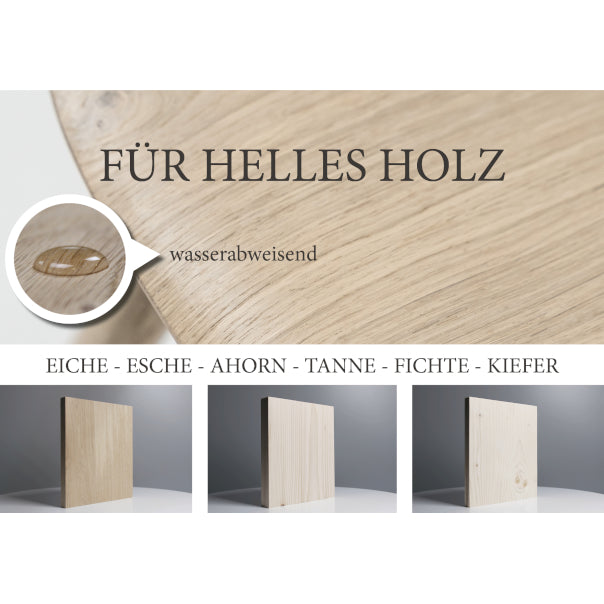 Scandic Oil »For Furniture«